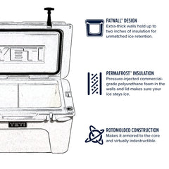 YETI Tundra 45 on a camping trip demonstrates reliable ice retention for day-long outings.