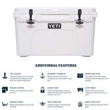 YETI Tundra 45 dry goods basket visibility for organization.