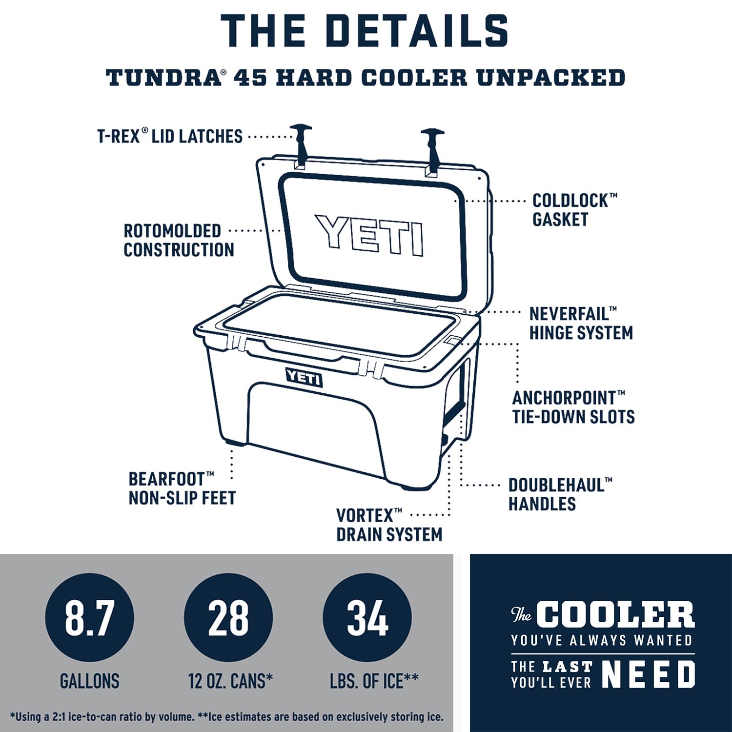 YETI Tundra 45 cooler lid open in Cherry Blossom for easy access on the go