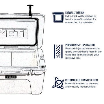 YETI Tundra 45 T-Rex Latches image shows durable latches for tough days.
