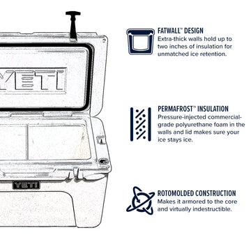 YETI Tundra 65 Desert Tan FatWall design signals protective insulation and strength.