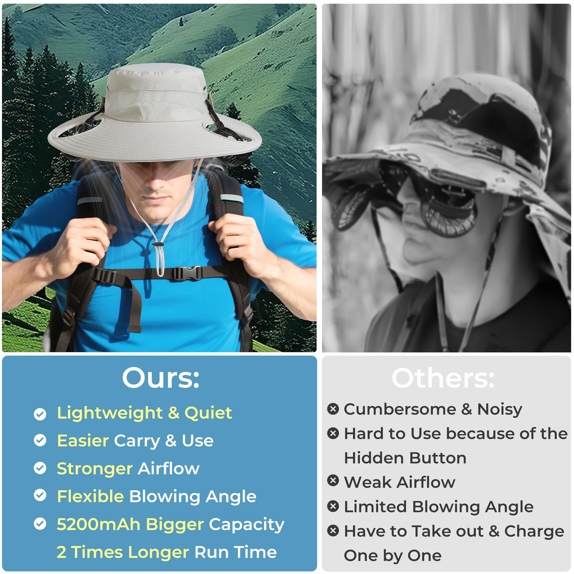 YIFOCO wide brim UPF50+ hat protects face and neck from sun.