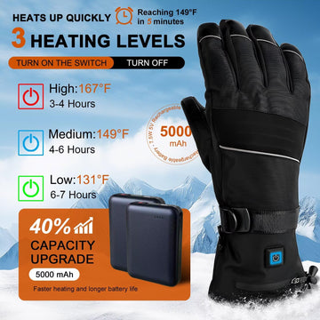 YihuaTop heated gloves battery indicators clearly show remaining charge.