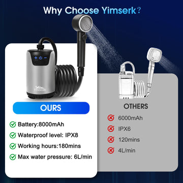 Yimserk 4-spray modes provide gentle or powerful rinsing for various tasks.