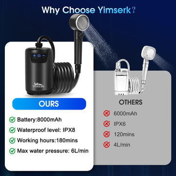 Yimserk camping shower kit includes all parts for quick outdoor setup.