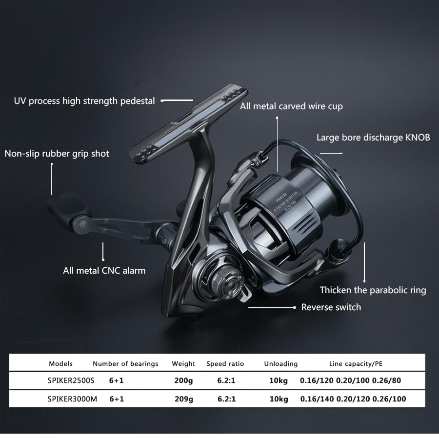 YINYU Spiker 3000 aluminum body emphasizes featherweight, durable design.