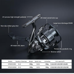 YINYU Spiker 3000 aluminum body emphasizes featherweight, durable design.