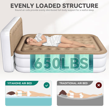 YITAHOME flocked top surface delivering soft, comfortable feel under sheets