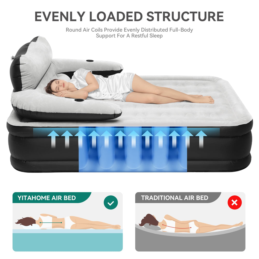 YITAHOME reinforced flocked top highlights plush sleeping surface.