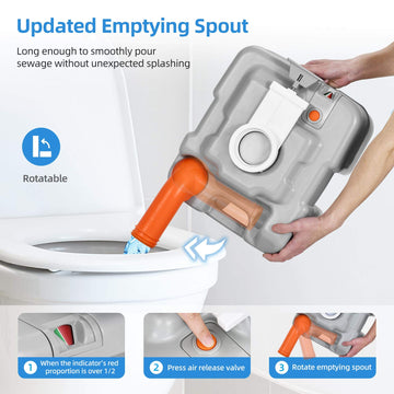 YITAHOME rotating pour spout enables splash-free waste disposal.