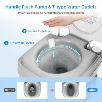 YITAHOME T-type flush outlet ensures reliable bowl flushing in a compact unit.