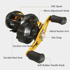 YIWENG dual brake system reel for stable casting control
