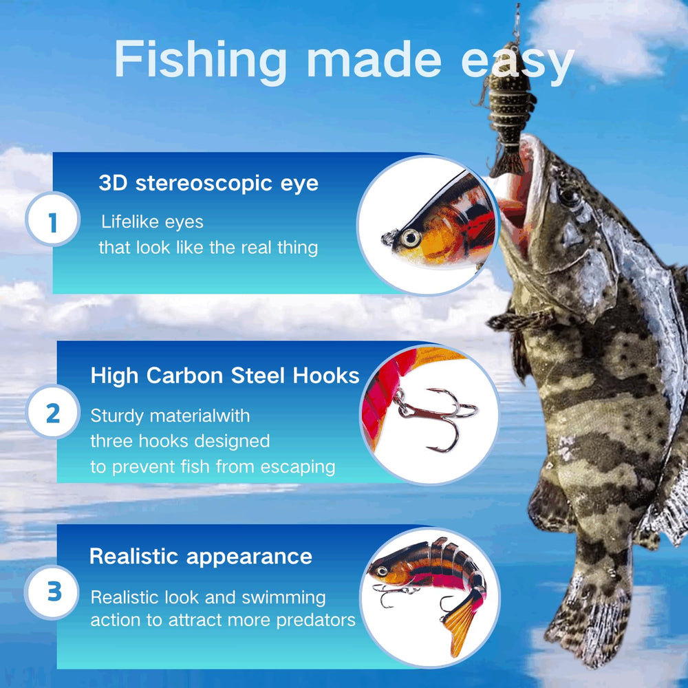 Close-up of lifelike 3D eye on swimbait