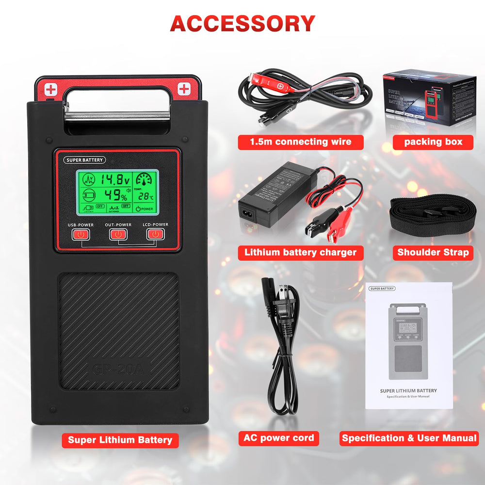 YL-HLOT three-modes control panel enabling customizable power options