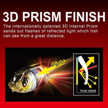 Yo-Zuri 3DB Deep Crank lure side view showing wobble and structure-friendly design