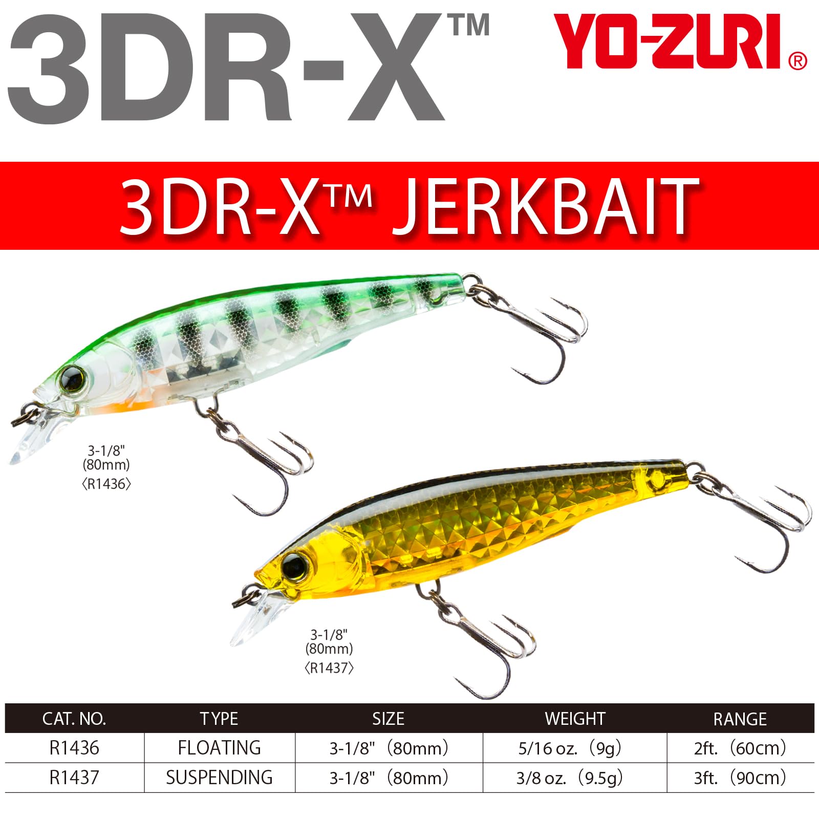 YO-ZURI 3DR-X 80mm lure in water action captures dynamic movement