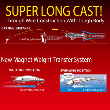 Yo-Zuri Mag Darter performs well in surf and heavy current conditions.
