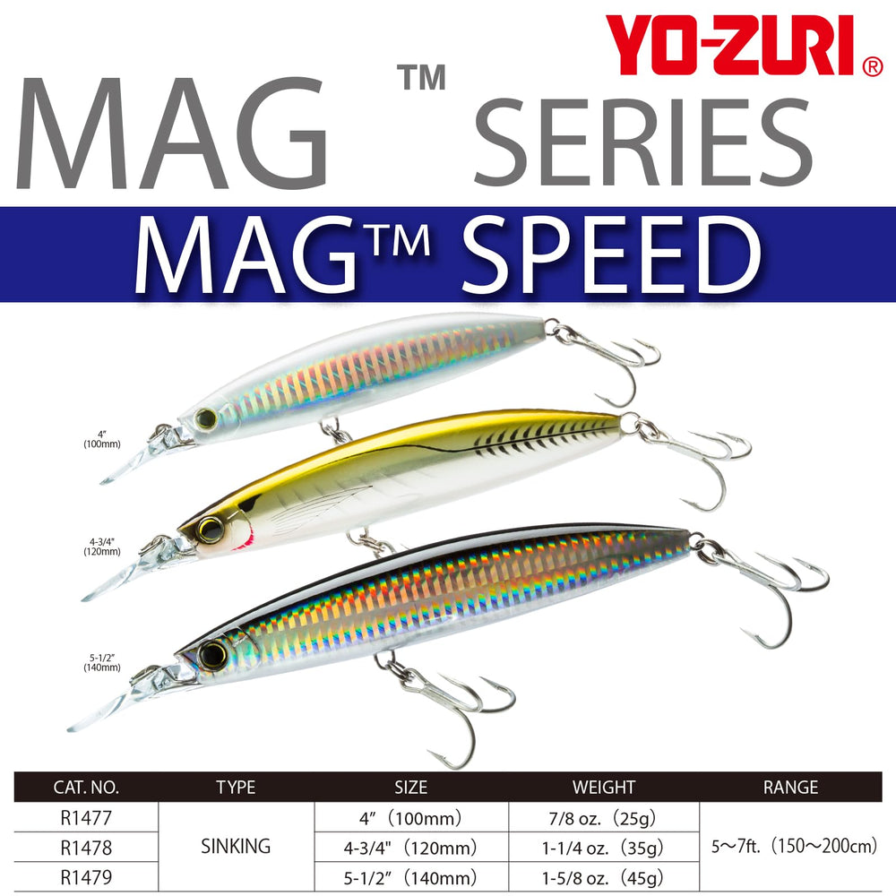 Yo-Zuri MAG Speed S120 in-water retrieve demonstrates consistent depth