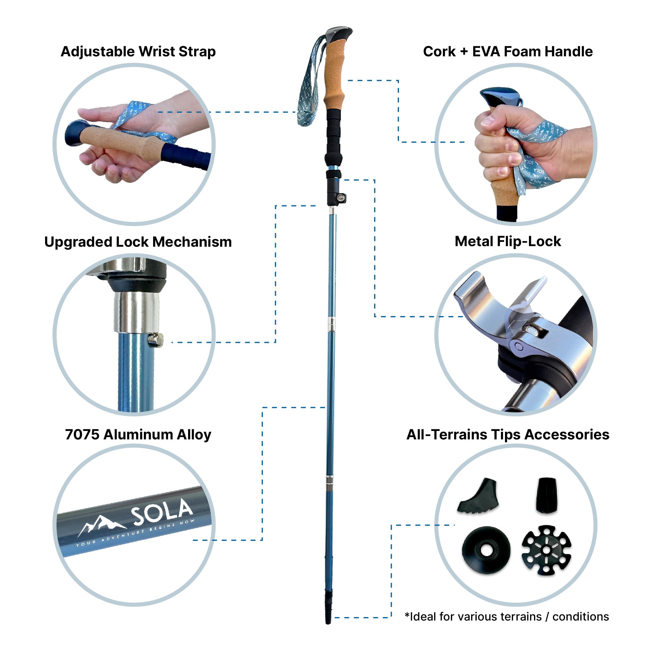 Close-up cork grip on Yocaher SOLA poles for sweat-wicking comfort