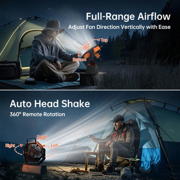 YOGIN compact-durable fan inside a backpack for travel-friendly use