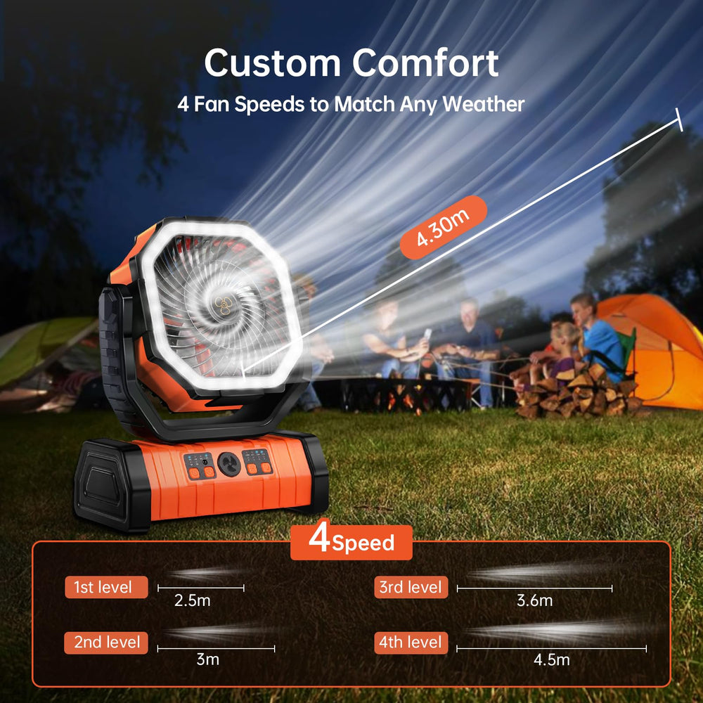 YOGIN rechargeable fan LED light feature illuminating a workspace or tent