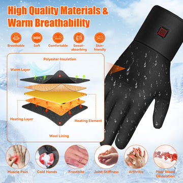 YOHELK heated gloves heating area shows quick warmth across back of hand and fingertips.