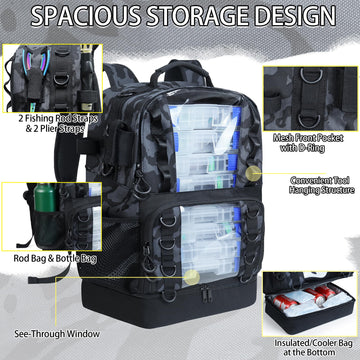 YOLIBON camouflage fishing backpack 45 liter capacity