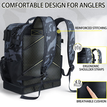YOLIBON camouflage fishing backpack bottom waterproof material