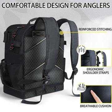 Two rod holders integrated into the bag