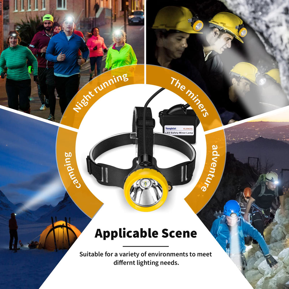 Yongkist explosion-proof headlamp close-up showing rugged build and safe operation in harsh environments.