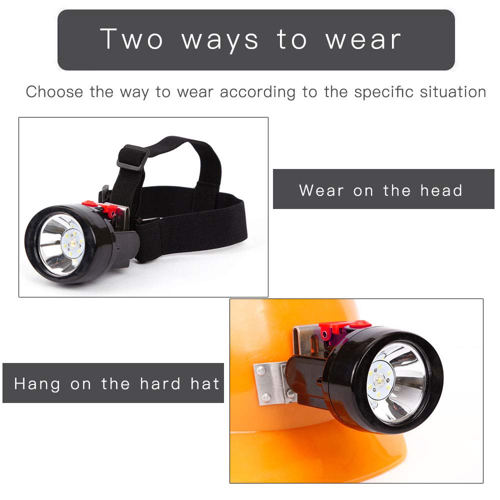 Yongkist headlamp in a dark tunnel demonstrating practical underground lighting