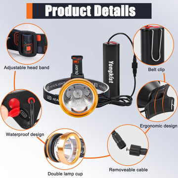 Yongkist headlamp indoor-outdoor use shows versatility for camping, repairs, and night runs.