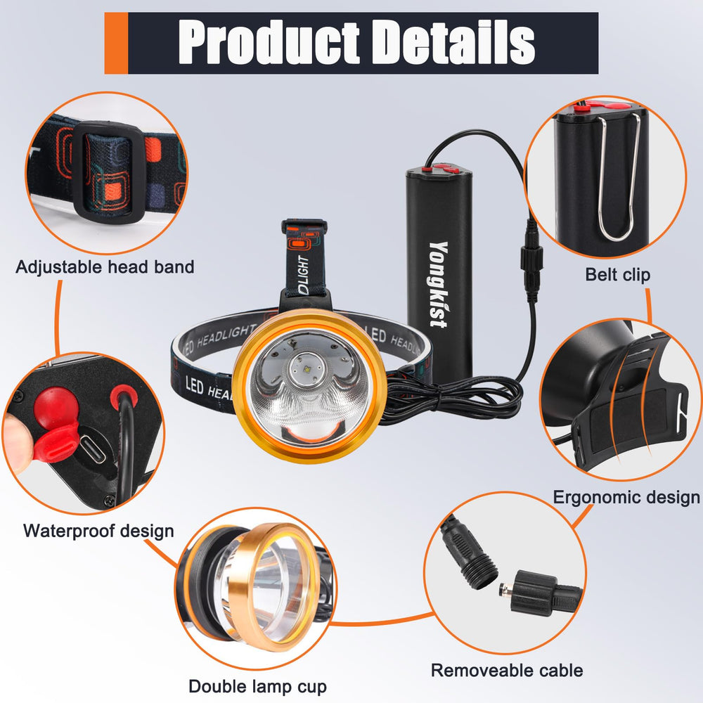 Yongkist headlamp indoor-outdoor use shows versatility for camping, repairs, and night runs.