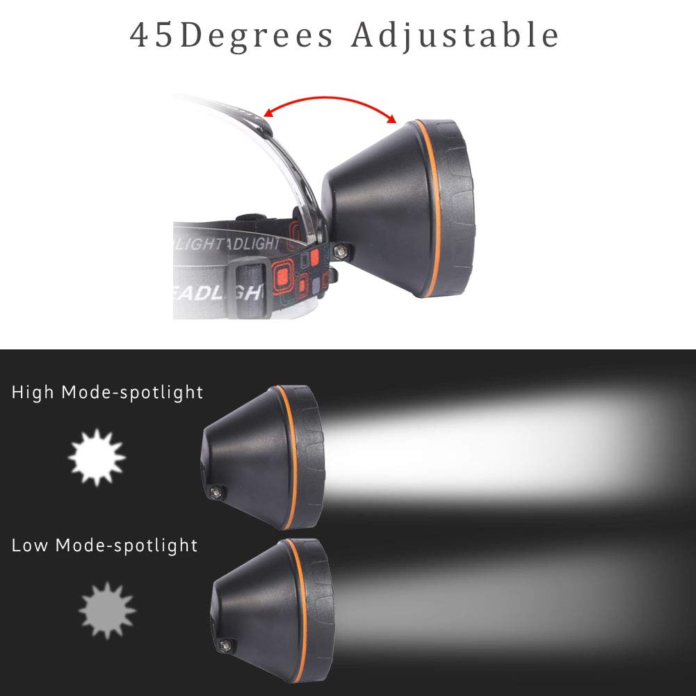 Yongkist IPX4 waterproof headlamp ready for rain, fog, and wet environments