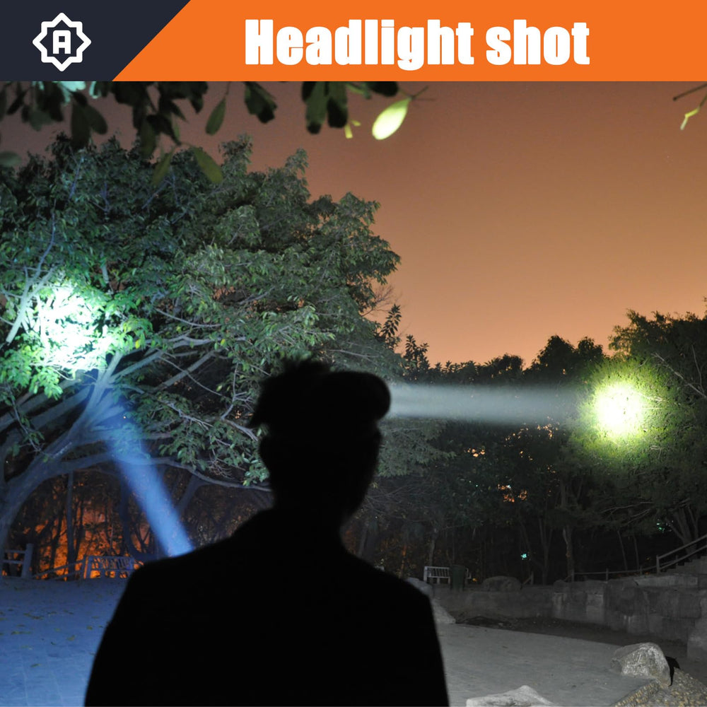 Yongkist headlamp package-included image highlights complete setup for immediate use.