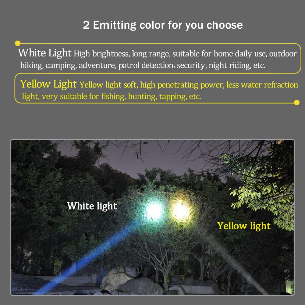 Yongkist white-yellow LEDs enabling versatile lighting modes for different tasks