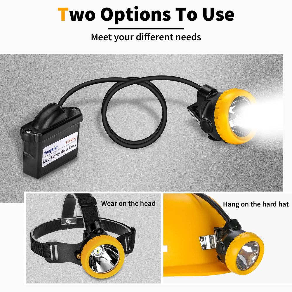 Yongkist headlamp worn on hard hat, showcasing versatile use for professional and DIY projects.