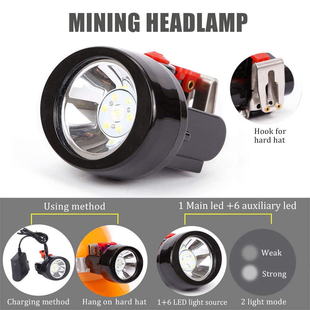 Yongkist headlamp worn on headband for hands-free night tasks