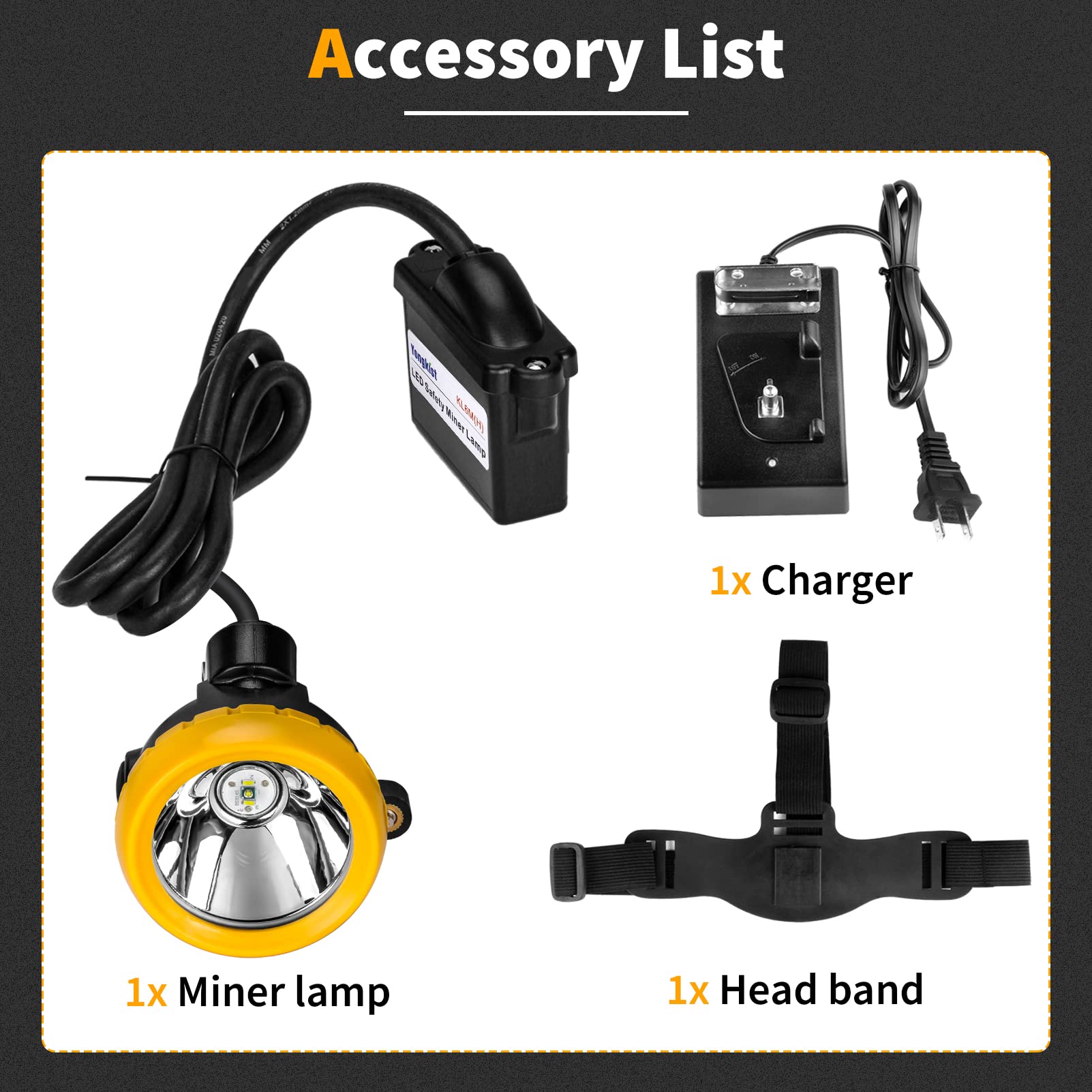 Yongkist IP67 waterproof headlamp demonstrates durability against rain, dust, and splashes.