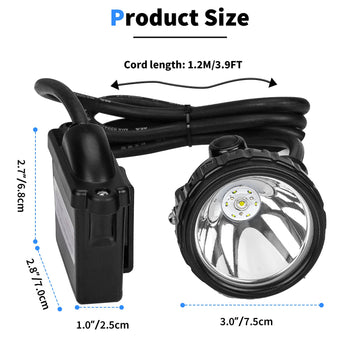 Yongkist headlamp charging cable demonstrates convenient recharge for long trips