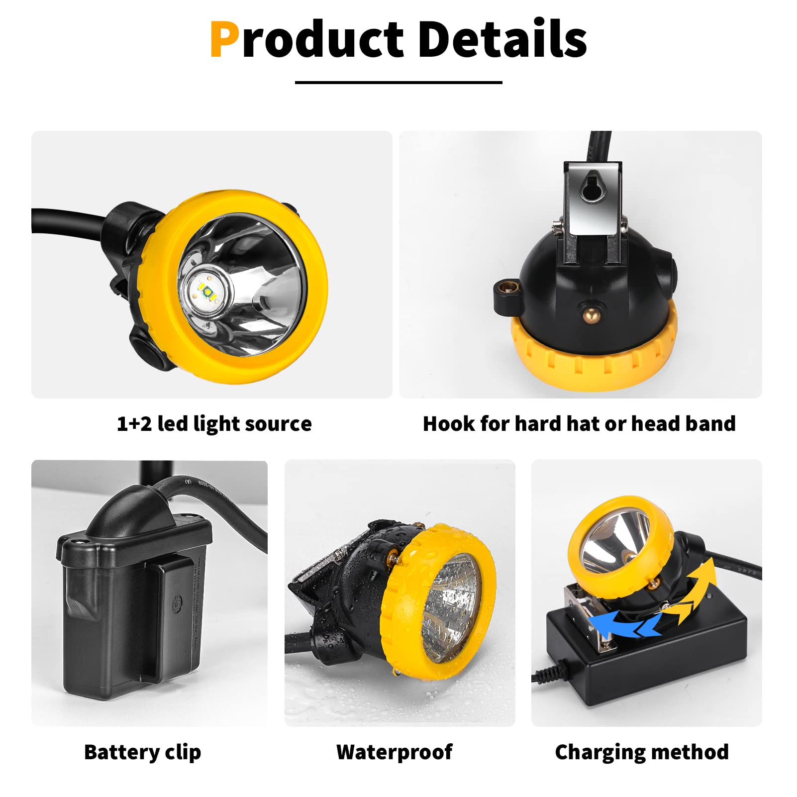 Yongkist retail box image suggests ready-to-use packaging for gifting or professional use.