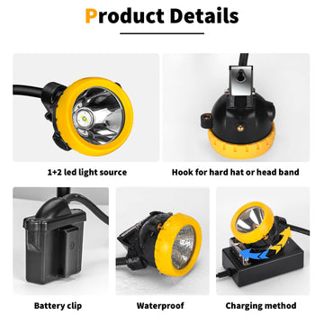 Yongkist retail box image suggests ready-to-use packaging for gifting or professional use.