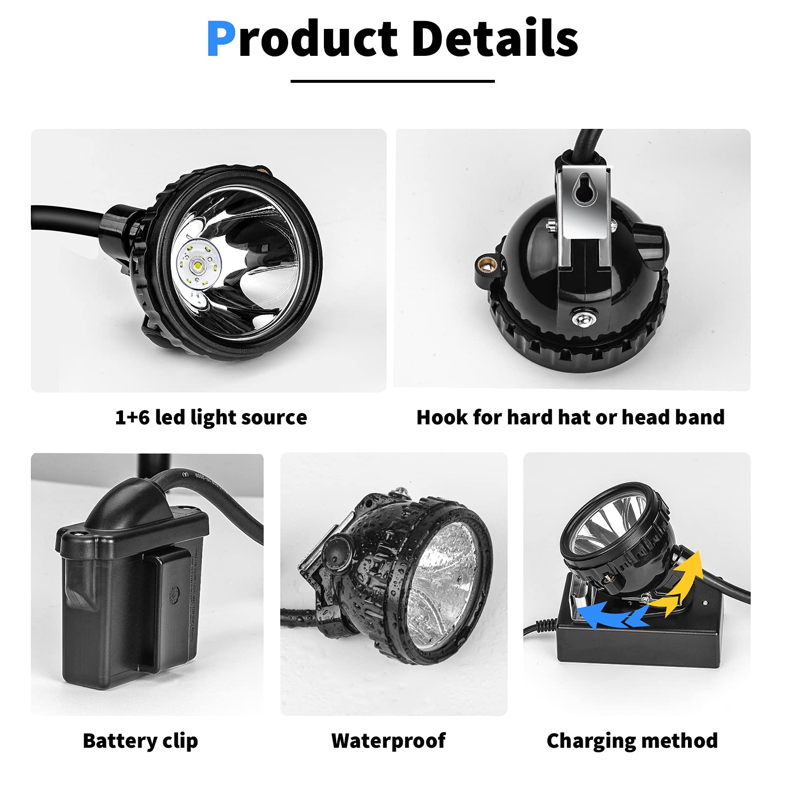 Yongkist headlamp compact belt clip for flexible movement