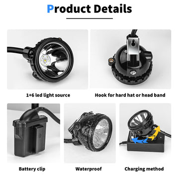 Yongkist headlamp compact belt clip for flexible movement