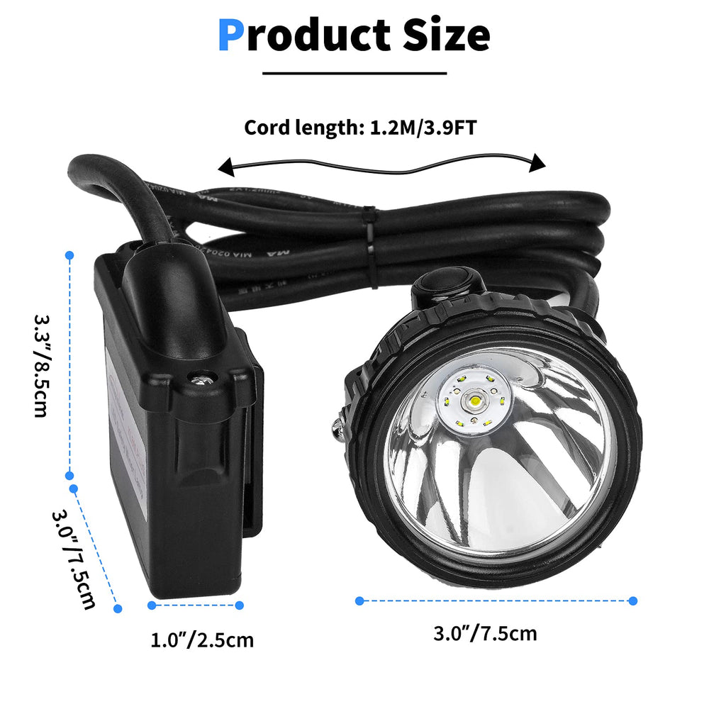 Yongkist headlamp charging base area showing convenient recharging