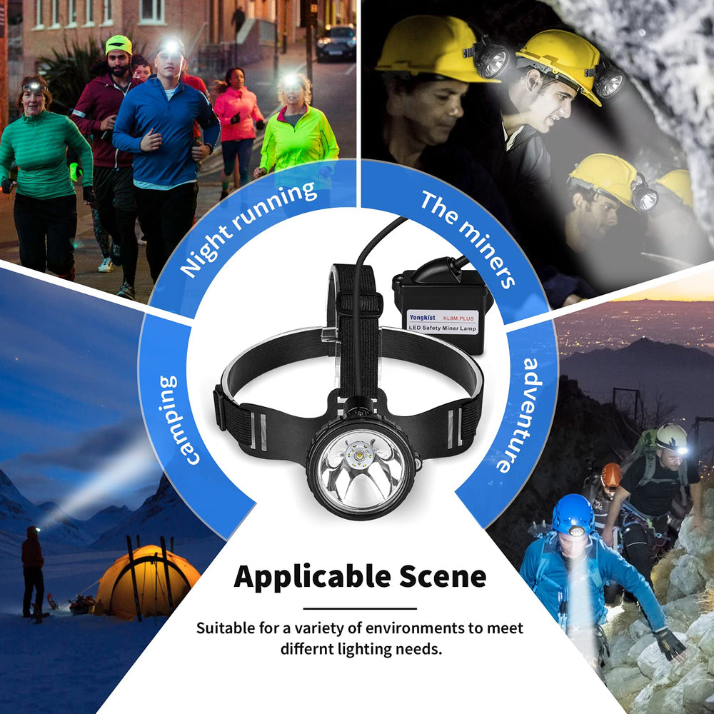 Yongkist safety mining light headlamp side view showing rugged on-site design