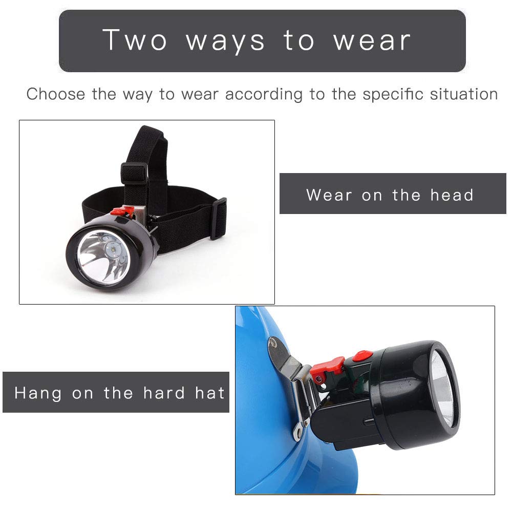 Yongkist compact design headlamp highlighting lightweight form factor