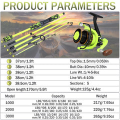 YONGZHI portable 5piece fishing pole ready for car trunk or backpack