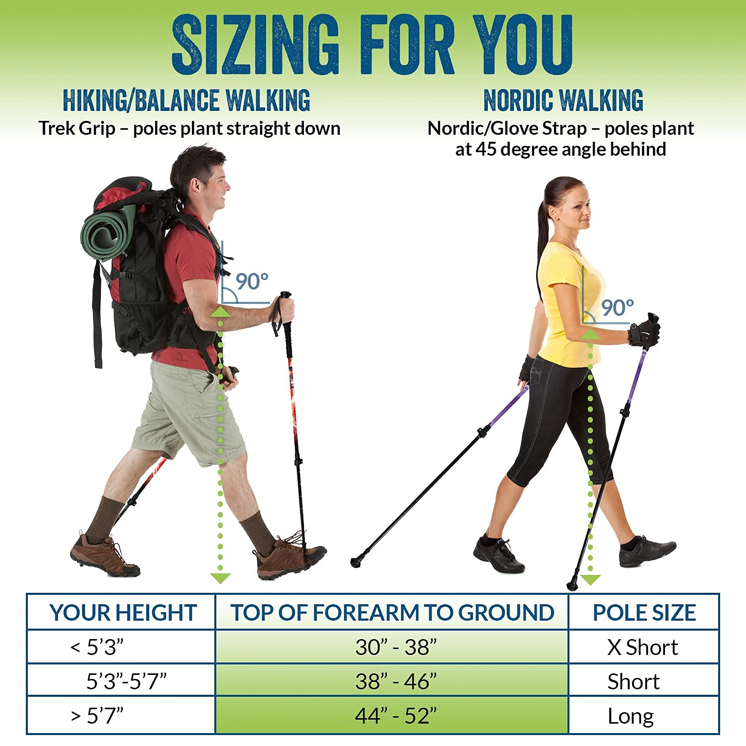 York Nordic Trek Grip with contoured strap for comfortable walking.