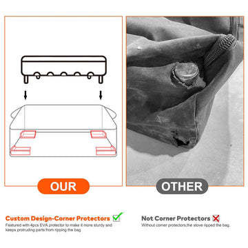 Yorkenbe 1680D waterproof exterior protects stove from rain and scratches.